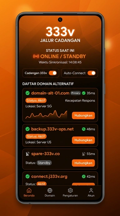 Akses Link Alternatif 333v untuk Pengguna Android
